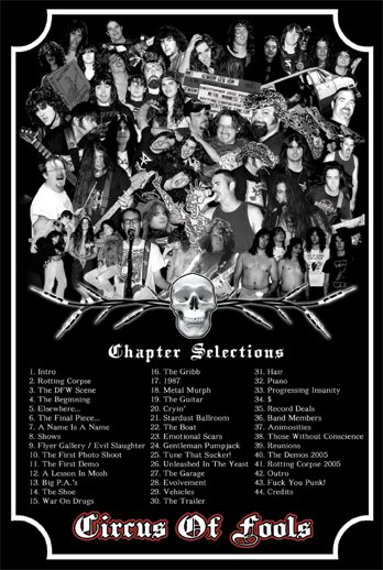 Circus of Fools chapter list.